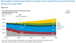 Screen-Shot-2022-03-06-at-10.49.35-AM-e1646660278937 Screen-Shot-2022-03-06-at-10.49.35-AM-e1646660278937