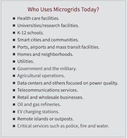 Who-Uses-Mirogrids-today