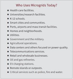 Who-Uses-Mirogrids-today Who-Uses-Mirogrids-today