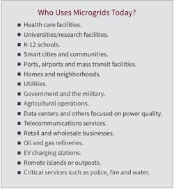 Who-Uses-Mirogrids-today Who-Uses-Mirogrids-today