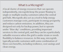 What-is-a-microgrid-2 What-is-a-microgrid-2