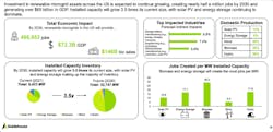 report-chart-e1637165929794 report-chart-e1637165929794