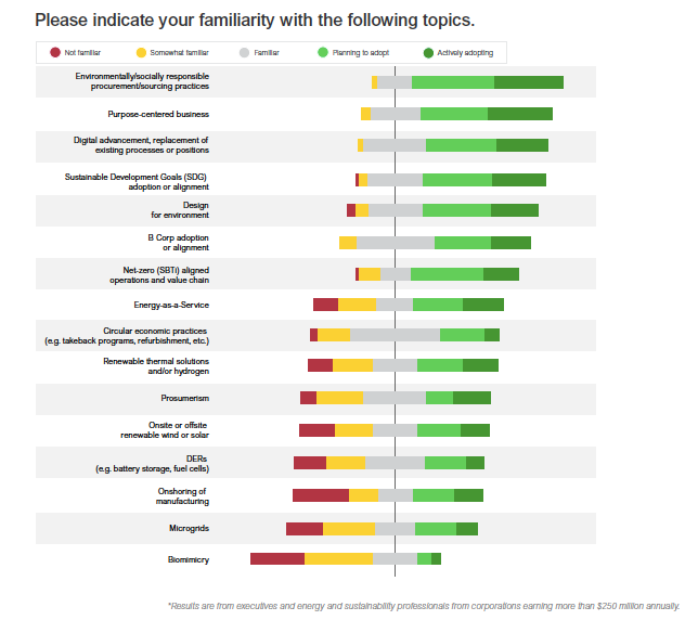 1663211760992 Schneider1