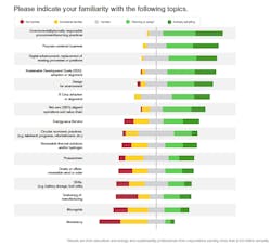 1663211760992 Schneider1 1663211760992 Schneider1