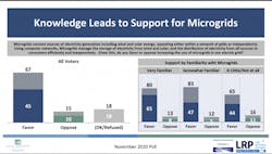 Screen-Shot-2020-11-24-at-11.17.14-AM-e1606245995171 Screen-Shot-2020-11-24-at-11.17.14-AM-e1606245995171