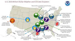 campus-microgrids_outages-e1592164256373