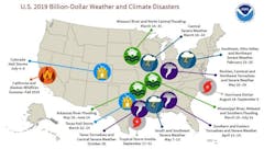 1663213053330 Campusmicrogrids Outagese1592164256373 1663213053330 Campusmicrogrids Outagese1592164256373