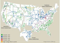Data-Center-Microgrids_2 Data-Center-Microgrids_2