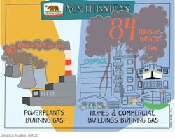 berkeley electrification berkeley electrification