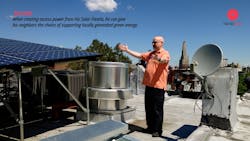 Coutesy of LO3 Energy Coutesy of LO3 Energy