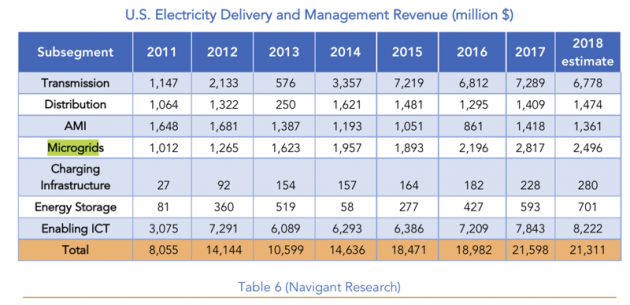 1663213991990 Aeecharte1556440790818