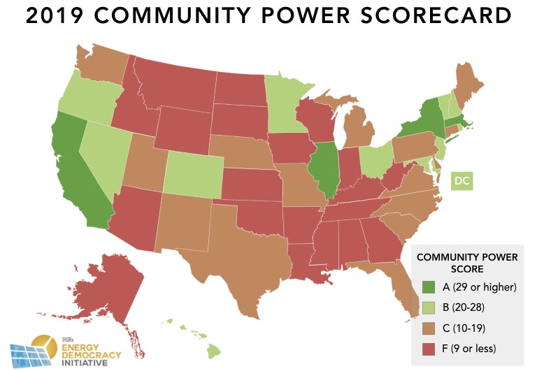 Community Power Scorecard, Courtesy Institute for Local Self-Reliance
