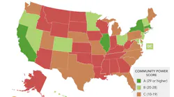 Community Power Scorecard, Courtesy Institute for Local Self-Reliance
