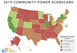 Community Power Scorecard, Courtesy Institute for Local Self-Reliance Community Power Scorecard, Courtesy Institute for Local Self-Reliance