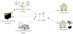 Courtesy Missouri University of Science and Technology Courtesy Missouri University of Science and Technology