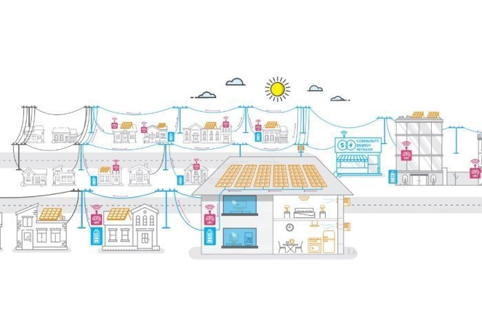 Euroa Microgrid Diagram Provided by One Step off the Grid/Mondo Power