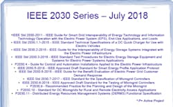 1663214545580 Ieee2030seriese1532717961294 1663214545580 Ieee2030seriese1532717961294