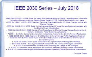 IEEE-2030-Series-e1532717961294