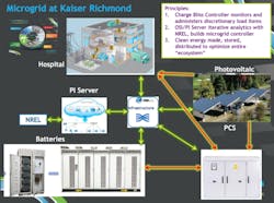 *Courtesy: Charge Bliss *Courtesy: Charge Bliss