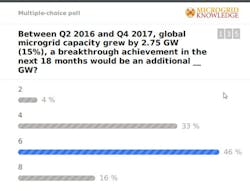 1663214698447 Slidopoll 1663214698447 Slidopoll