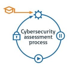 Eaton-graphic-300x274 Eaton-graphic-300x274