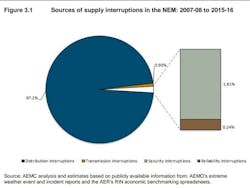 1663214826782 Australiaimagesnagged 1663214826782 Australiaimagesnagged