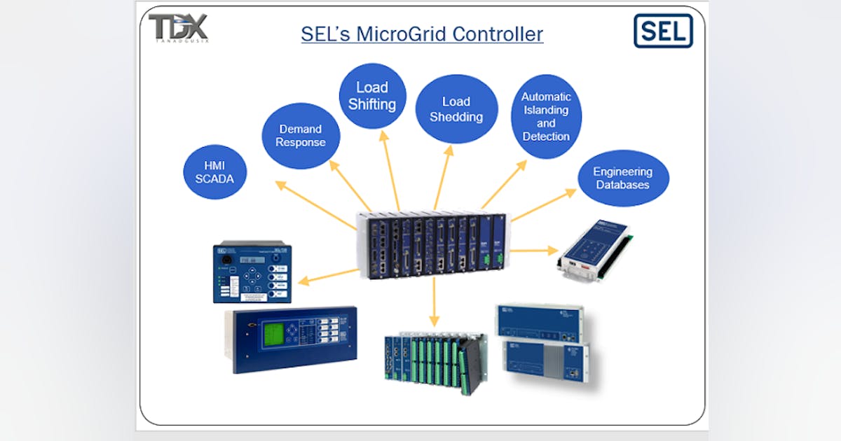 The Real Magic of Microgrid Controllers: Schweitzer Engineering ...