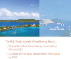 USVI-Clean-Energy-Goals-NRELEnergy-Tranistion-Initiative