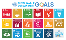 1663214986946 Unsustainable Development Goals 1663214986946 Unsustainable Development Goals