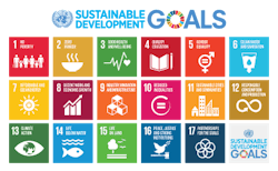 1663214986946 Unsustainable Development Goals 1663214986946 Unsustainable Development Goals
