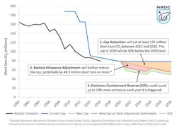 1663215042457 Rggiagreement 0 1663215042457 Rggiagreement 0