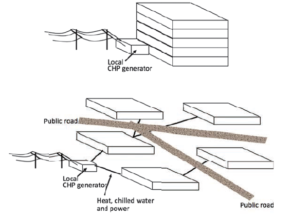 1663215082139 Rightofwaynationalacademysciences