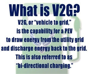 What-is-V2G