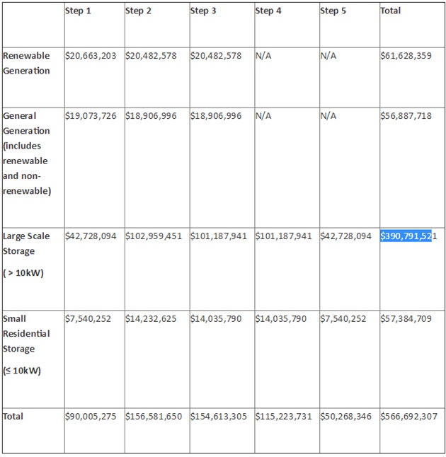 1663215202283 Sgipfull