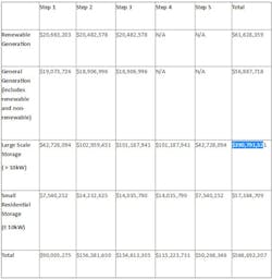 1663215202283 Sgipfull 1663215202283 Sgipfull