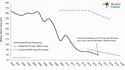 1663215265937 Rggifigure1 1663215265937 Rggifigure1