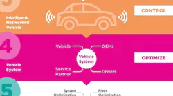 blockchain-graphic