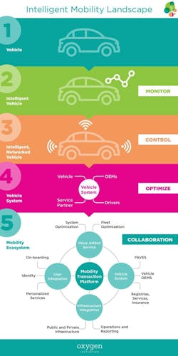 1663215271022 Blockchaingraphic 1663215271022 Blockchaingraphic