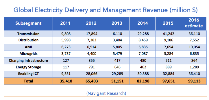 1663215284618 Aeeglobaledm