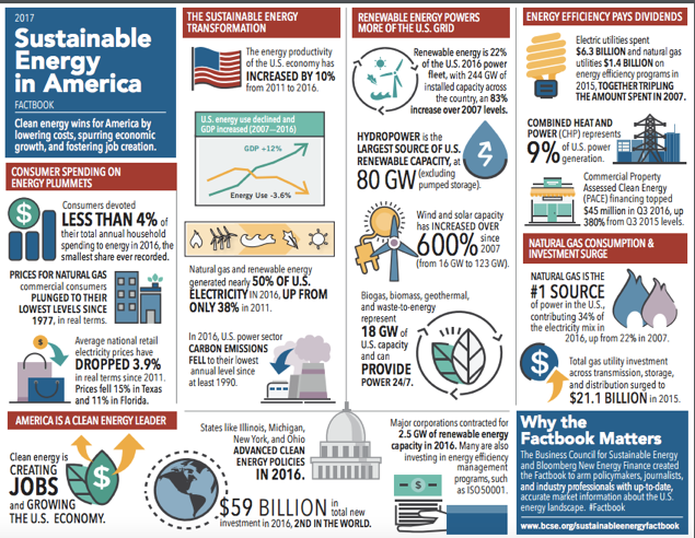 1663215305301 Bnefsnagged2