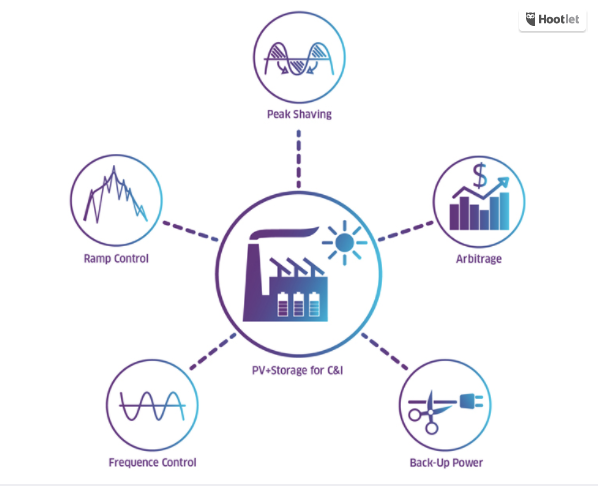 1663215390411 Younicosgraphic