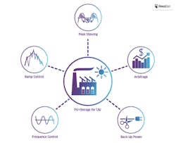 1663215390411 Younicosgraphic 1663215390411 Younicosgraphic