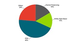 Hitachi Microgrids-Blog asmus Hitachi Microgrids-Blog asmus