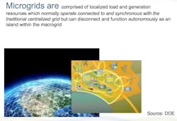 Microgrid Defined by DOE Microgrid Defined by DOE