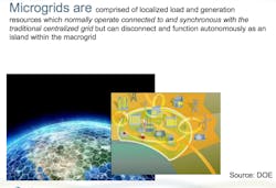 Microgrid Defined by DOE