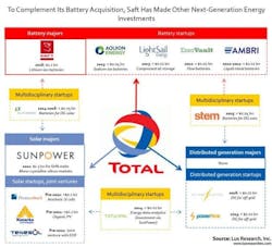 1663215482773 Luxbatterygraphice1470758661684 1663215482773 Luxbatterygraphice1470758661684
