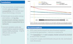 1663215606332 Onestepoffthegrid2 1663215606332 Onestepoffthegrid2