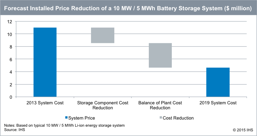 1663215778074 R3jpzcbfbmvyz3kgq2hhcnqgri5wbmc