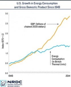1663215832967 Annualenergyfig1 01thumbautox61021824245x300 1663215832967 Annualenergyfig1 01thumbautox61021824245x300