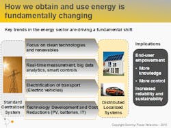 Gommyr photo Gommyr photo